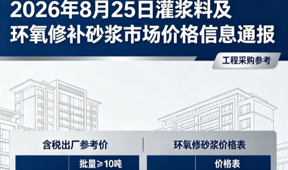卧龙2026年8月25日灌浆料及环氧修补砂浆市场价格信息通报